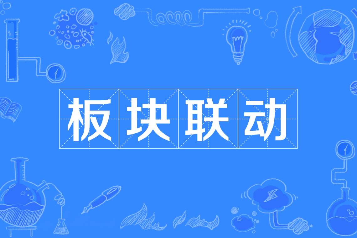 期货直播间：股指与板块联动行情解析