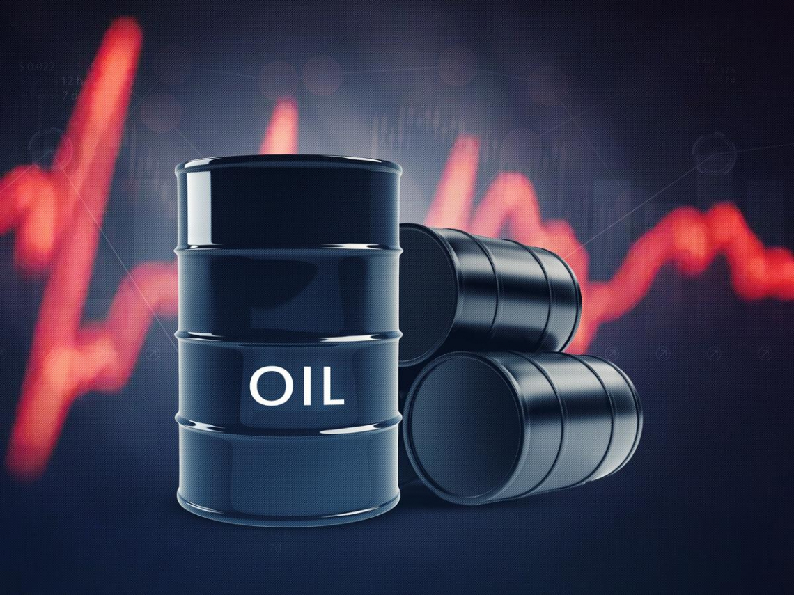 原油期货行情解读：全球经济对油价走势的影响