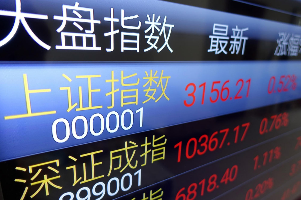 最新政策利好：深证指数期货迎来配置良机