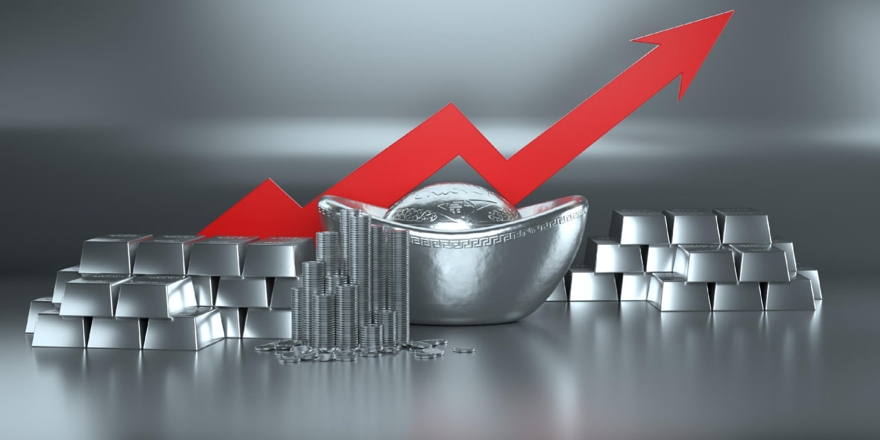 白银期货的基本面分析：供需关系与价格影响，白银期货市场分析