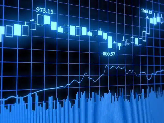 股指期货投资中的常见误区与纠正方法，股指期货投资中的常见误区与纠正方法有哪些