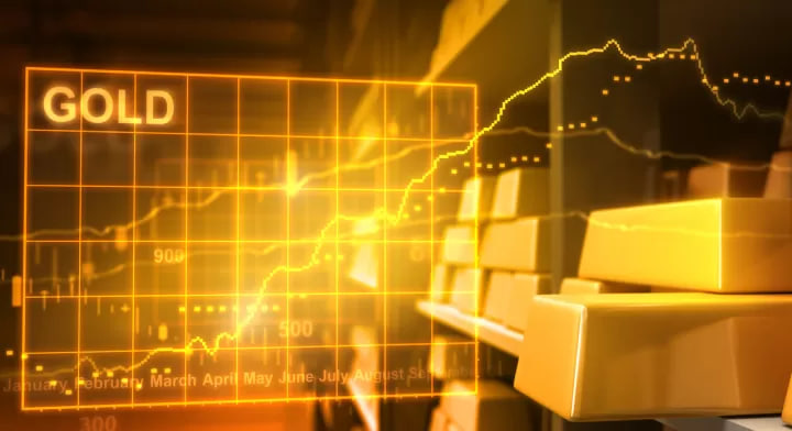 黄金期货的仓位管理与资金控制技巧，黄金期货的仓位管理与资金控制技巧论文