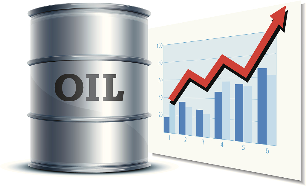 原油期货直播室-市场风向突变！地缘政治扰动下WTI油价回落2%，重返56美元下方