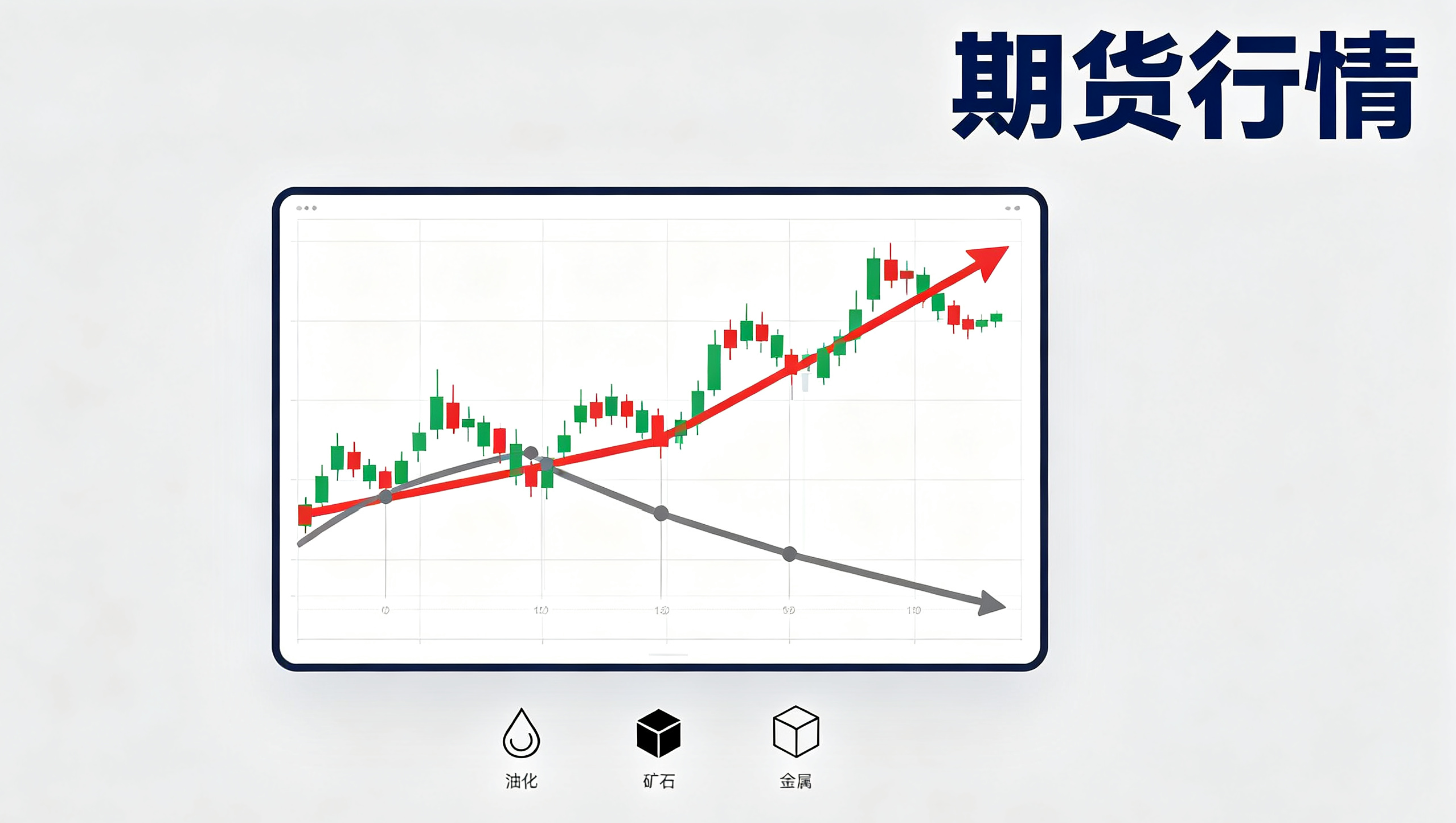 商品市场分化运行，多板块基本面各有强弱示意图